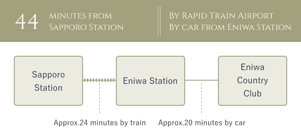 44 minutes from Sapporo Station